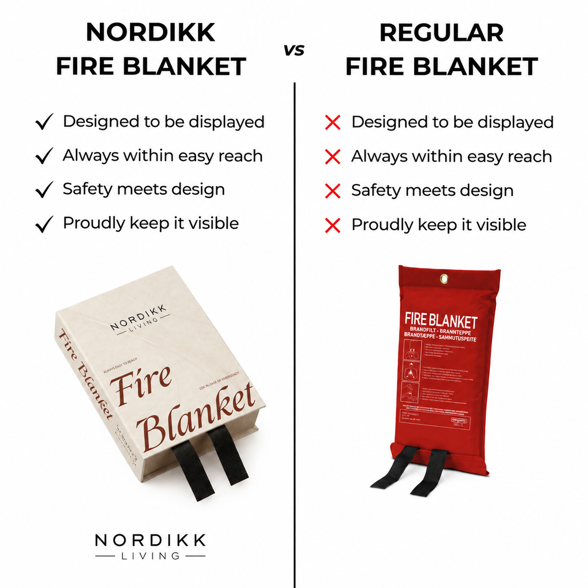Fire Blanket Coffee Table Book